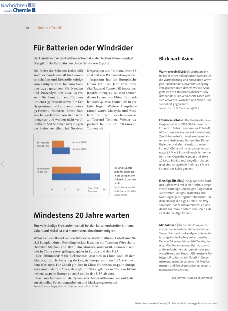 Blick nach Asien 2024/02